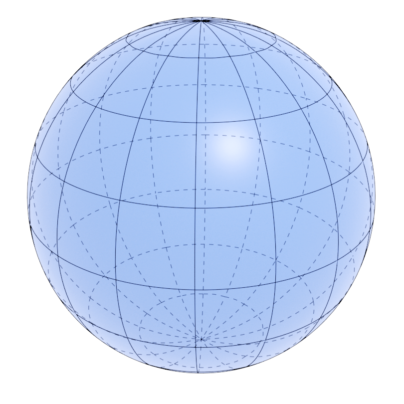 Spherical precipitate shape
